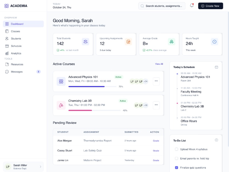 Preview for Educator Dashboard UI Template