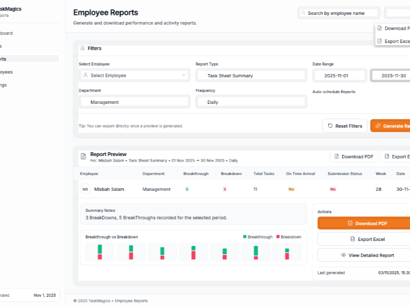 Preview for Employee Reports Dashboard Template