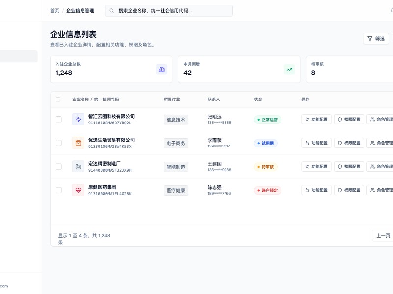 Preview for Enterprise MIS Dashboard Template