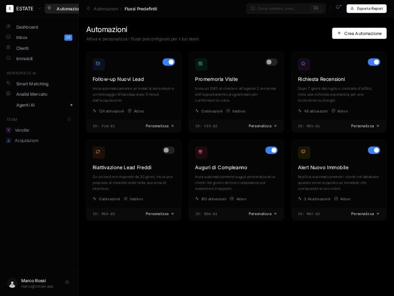 Preview for Real Estate CRM Pipeline Dashboard Template