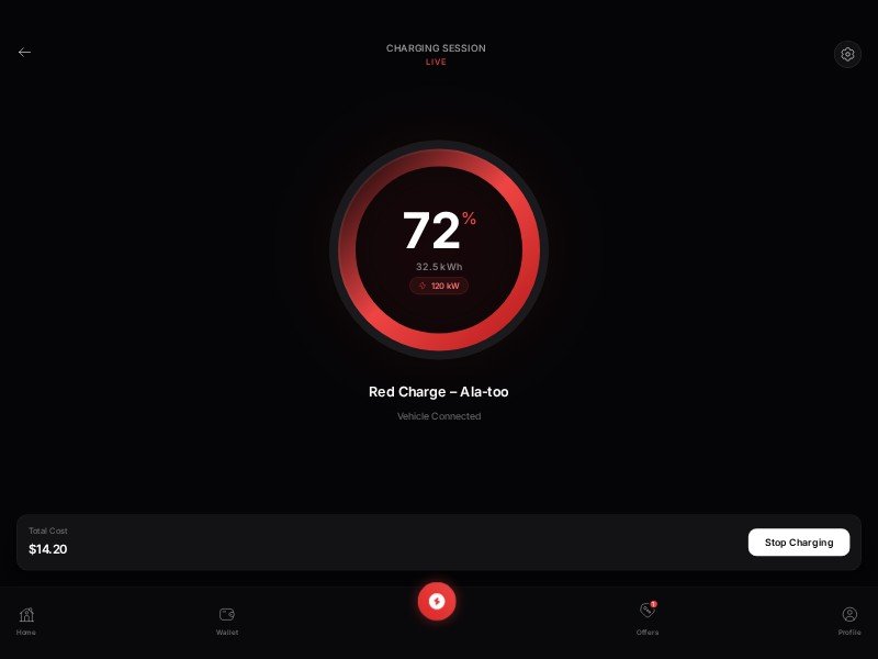 Preview for EV Charging Session UI Template