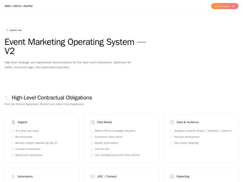 Preview for Event Marketing Operating System Template