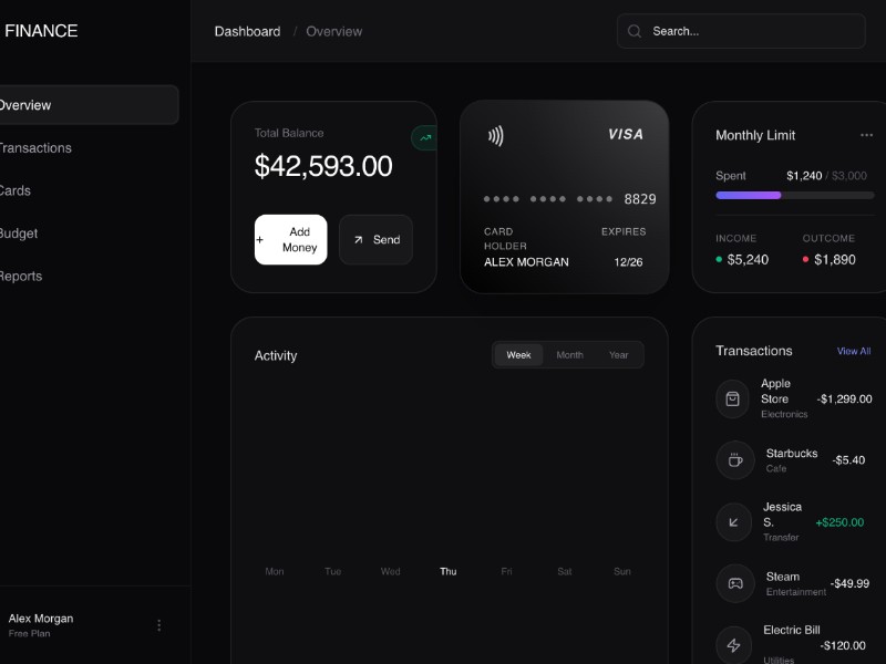 Preview for Financial Dashboard UI Template