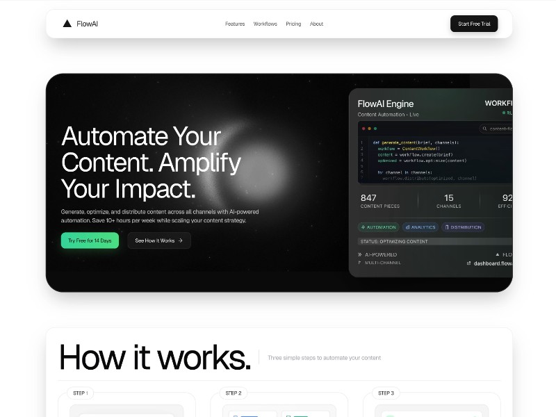 Preview for FlowAI Content Automation Landing Page Template