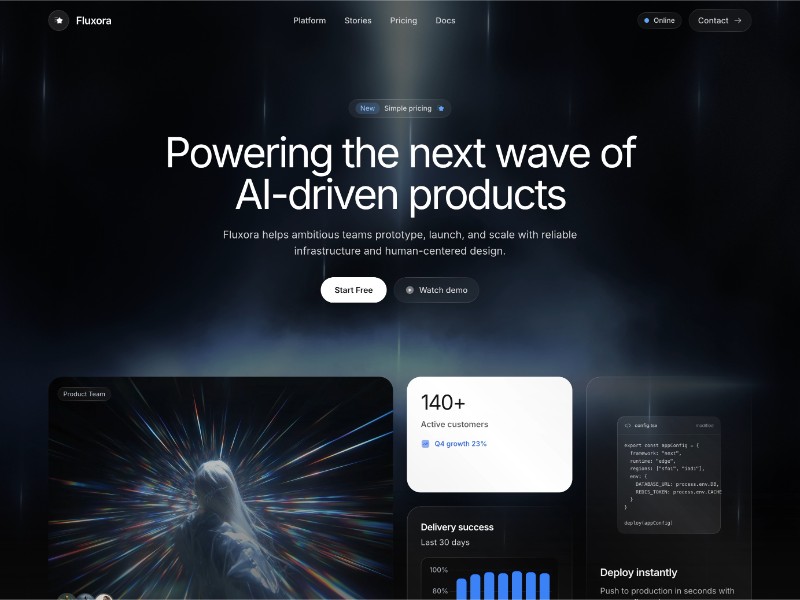 Preview for Fluxora AI Infrastructure Landing Page Template