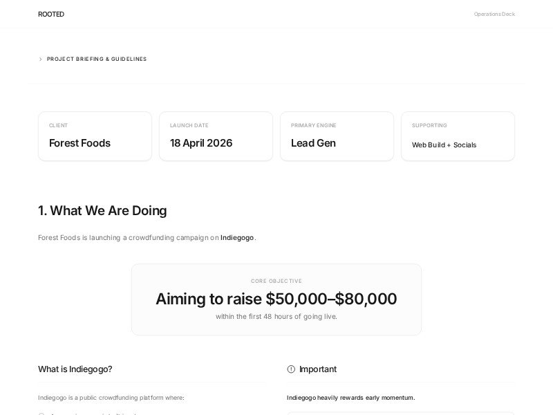 Preview for Campaign Operations Deck Template