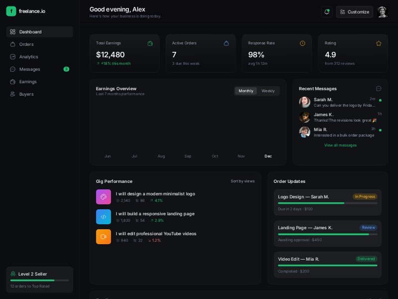 Preview for Freelance Services Marketplace Dashboard Template