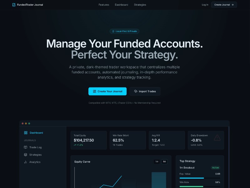 Preview for FundedTrader Journal Landing Page Template