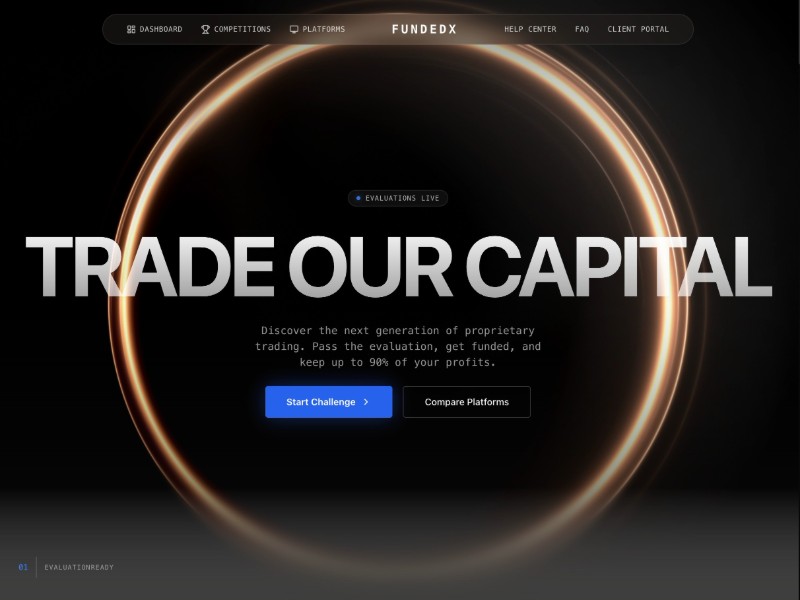 Preview for FundedX Prop Trading Landing Page Template
