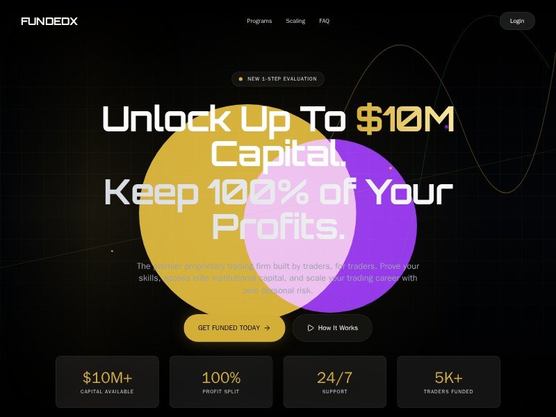 Preview for Prop Trading FundedX Landing Page Template