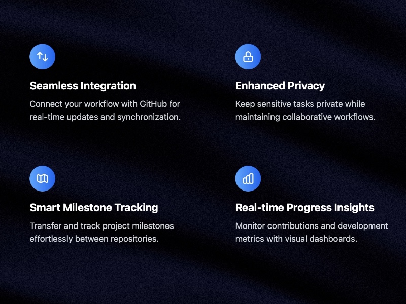 Preview for Feature Grid with 3D Background