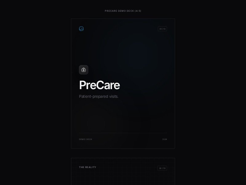 Preview for PreCare Health Demo Deck Template