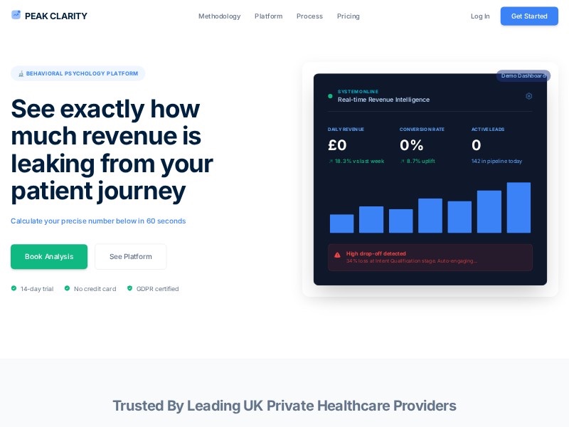 Preview for Healthcare Revenue Optimization Landing Page Template