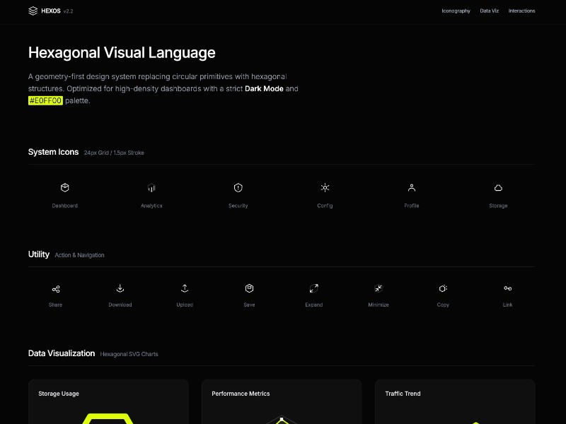 Preview for HexOS Dark UI Design System Template