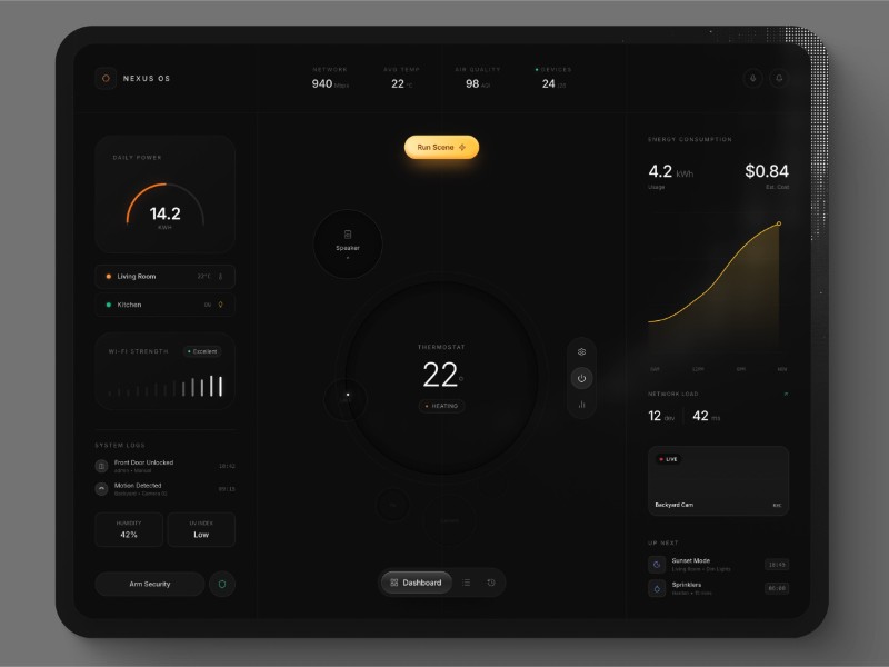 Preview for Smart Home Dashboard UI Template