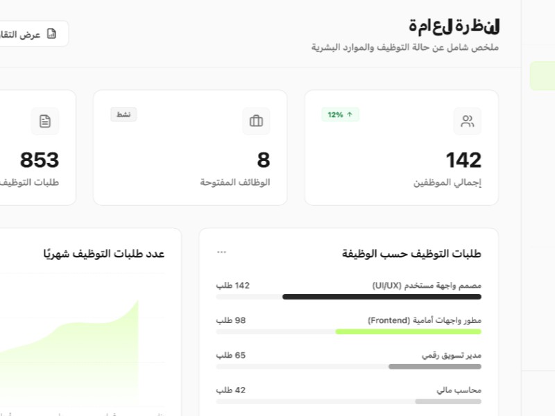 Preview for Arabic HR Dashboard UI Template