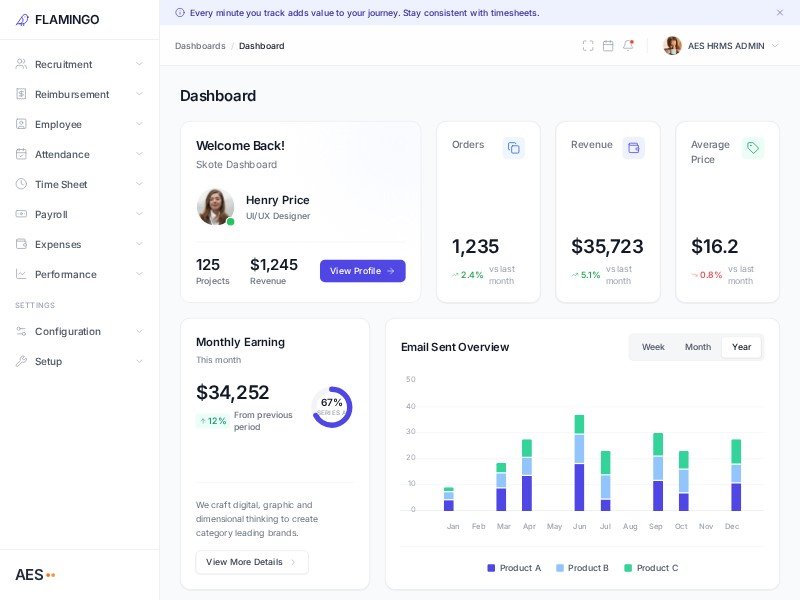 Preview for HR Analytics Dashboard UI Template