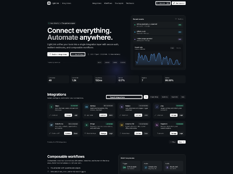 Preview for Integrations and Automation Platform UI