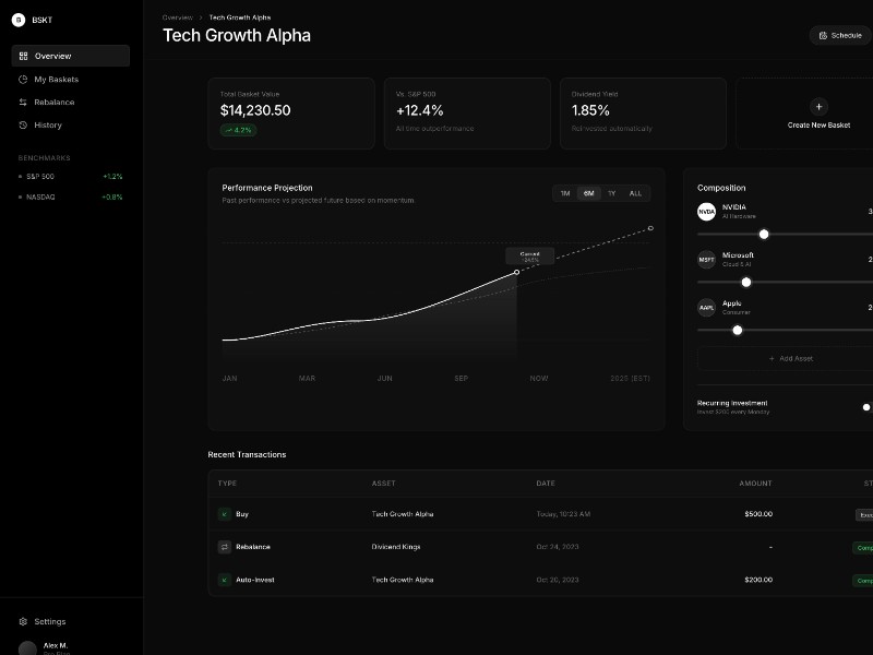 Preview for Basket Investment Platform Landing Page Template