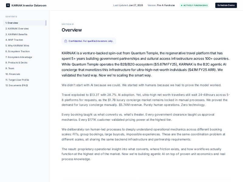 Preview for KARNAK | Investor Dataroom 