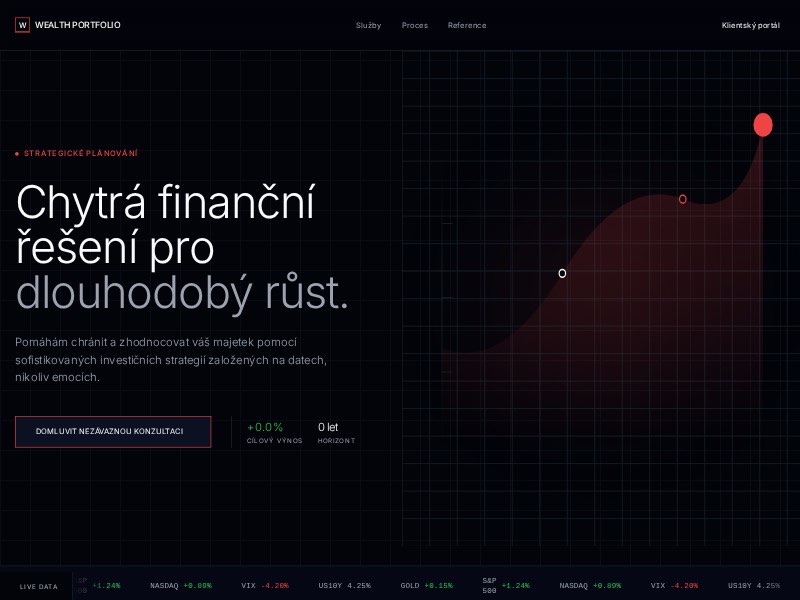 Preview for Wealth Portfolio Finance Landing Page Template