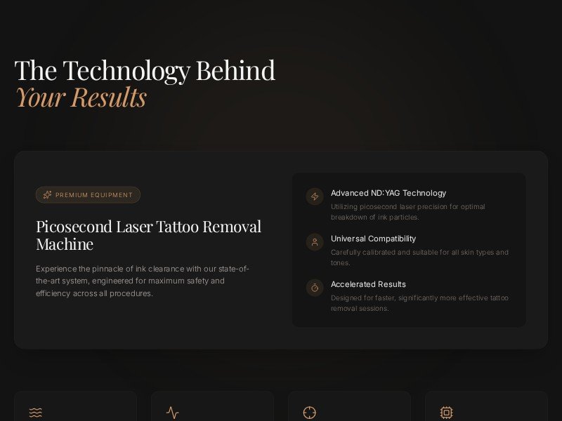 Preview for Laser Tattoo Removal Technology Template