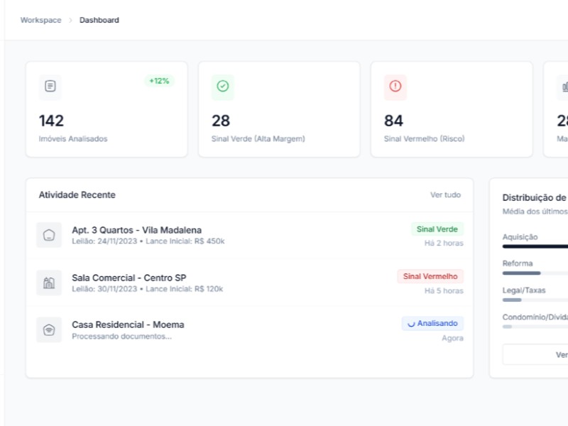 Preview for Leilão AI Real Estate Dashboard Template