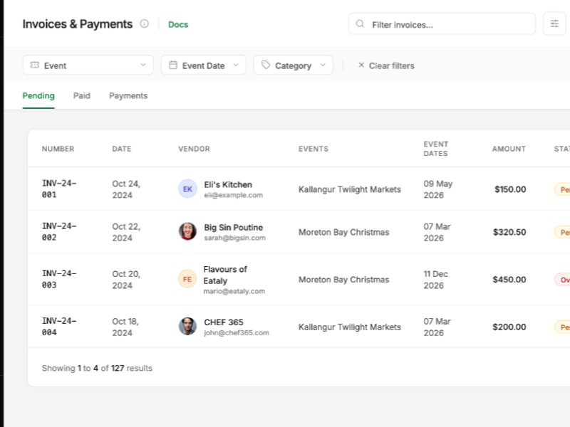 Preview for LocalStalls Invoices & Payments Dashboard Template