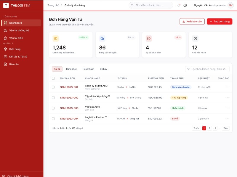 Preview for Logistics Admin Dashboard Template