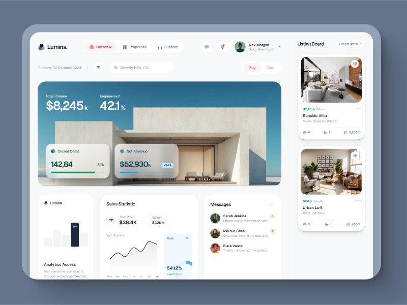 Preview for Lumina Real Estate Dashboard Template