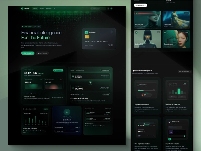 Preview for Financial Intelligence Dashboard Template