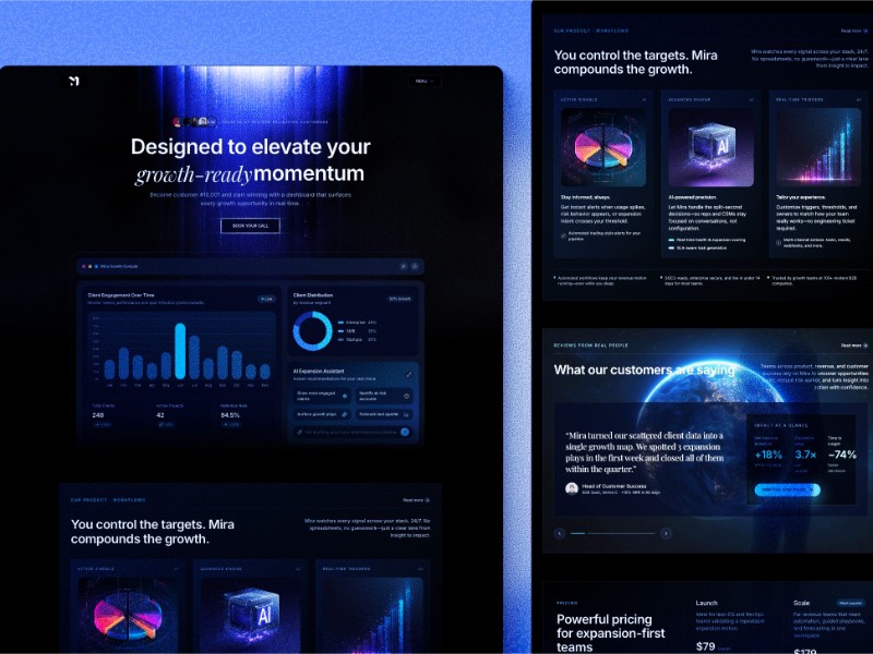 Preview for Mira Growth Dashboard Landing Page Template
