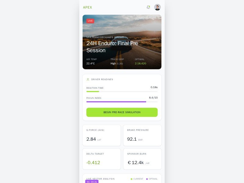 Preview for Motorsport Mobile Dashboard UI Template