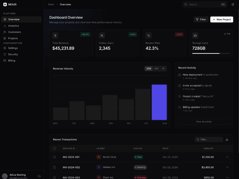Preview for Nexus Admin Dashboard UI Template