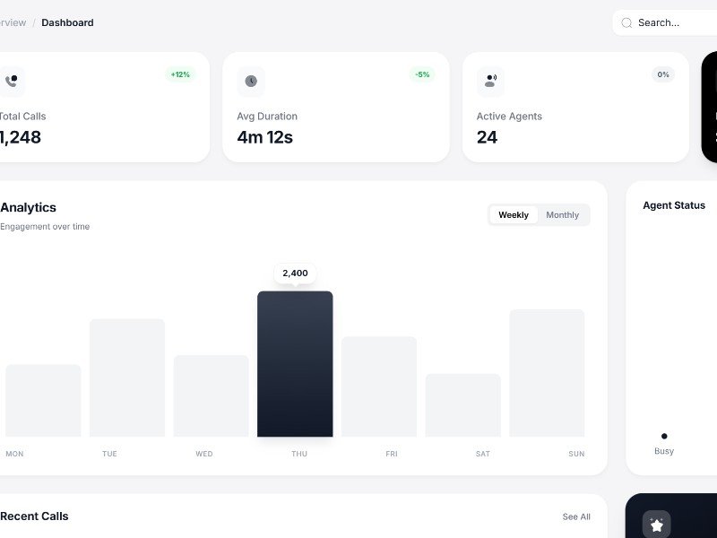 Preview for iOS Call Center Dashboard Template