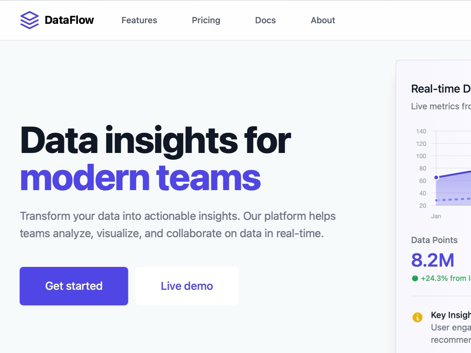 Preview for Data Insights Dashboard UI