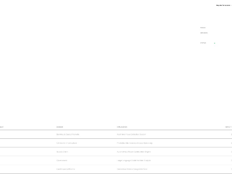 Preview for Enterprise AI Services Landing Page Template