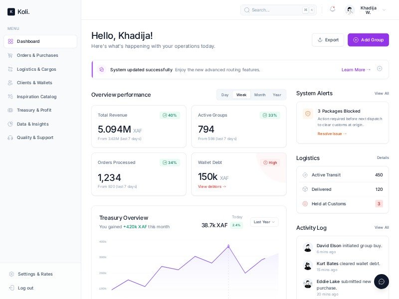 Preview for Operations Dashboard Template