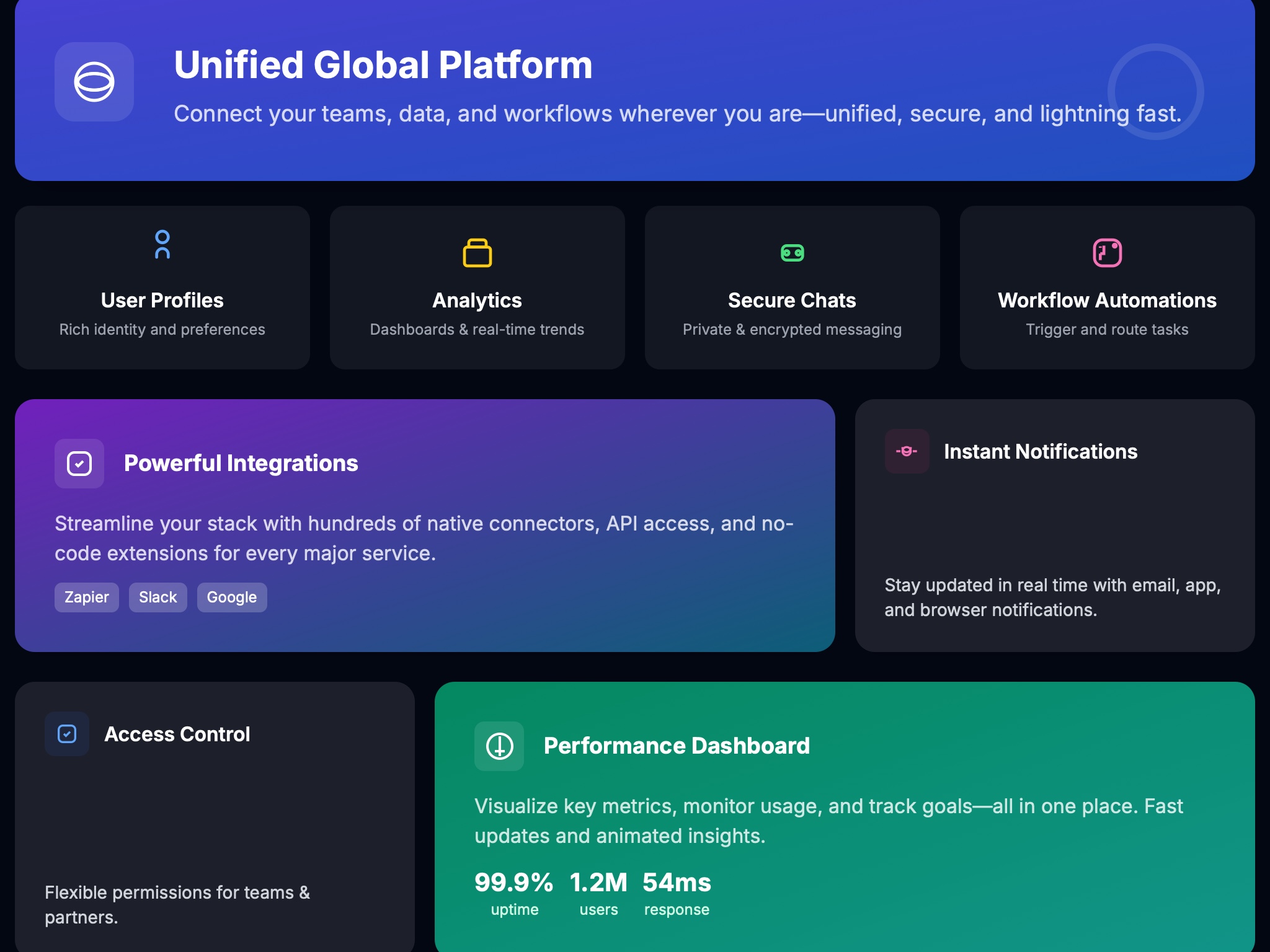 Preview for Global Platform Feature Layout