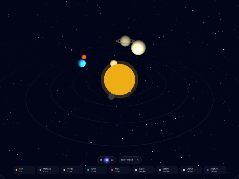Preview for Planet Explorer 3D Solar System Template
