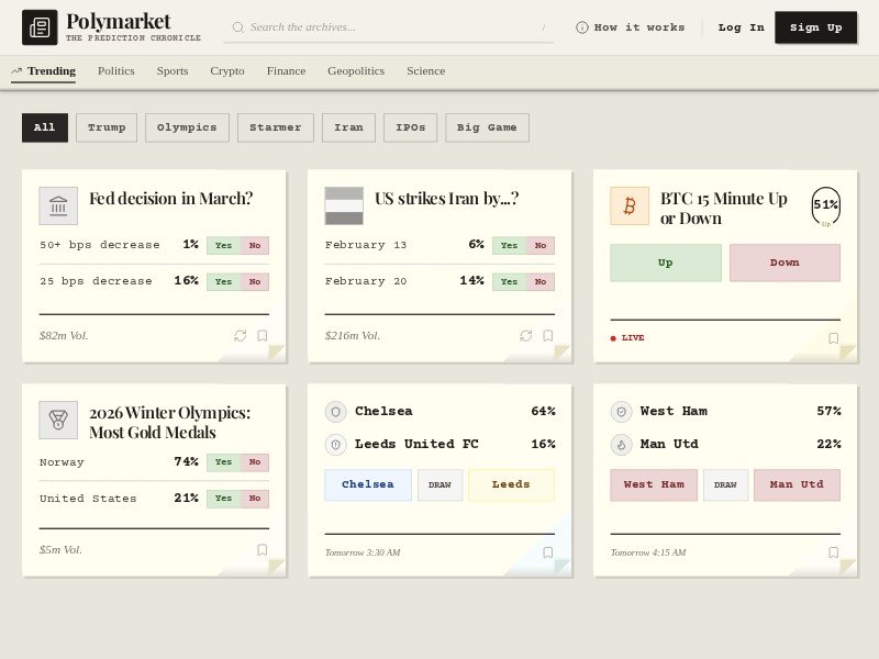 Preview for Prediction Markets Landing Page Template