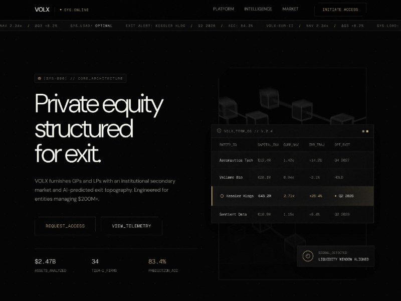Preview for Private Equity Technology Landing Page Template