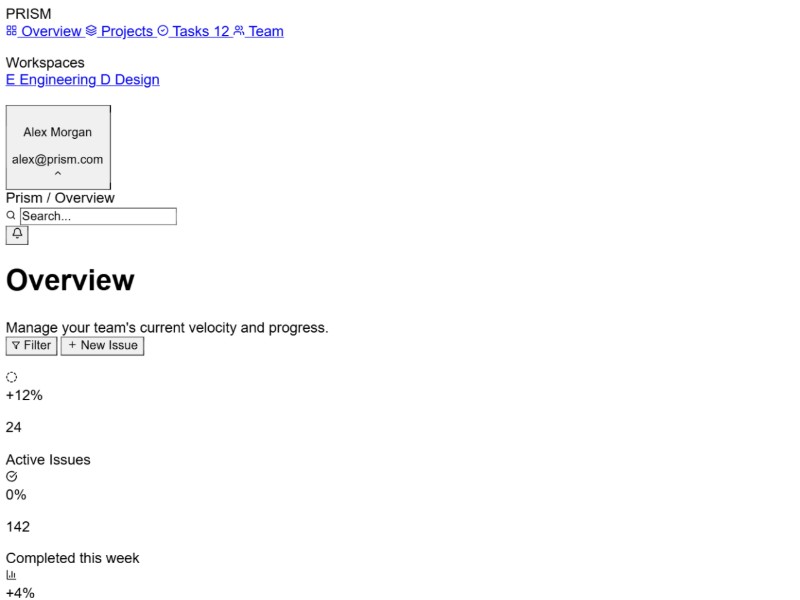 Preview for Prism Project Dashboard UI Template