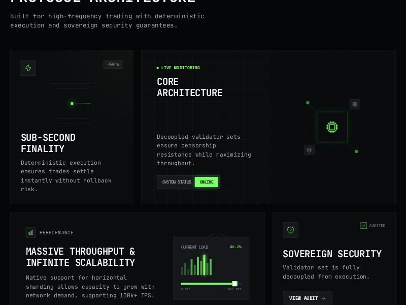 Preview for Protocol Architecture Feature Section Template