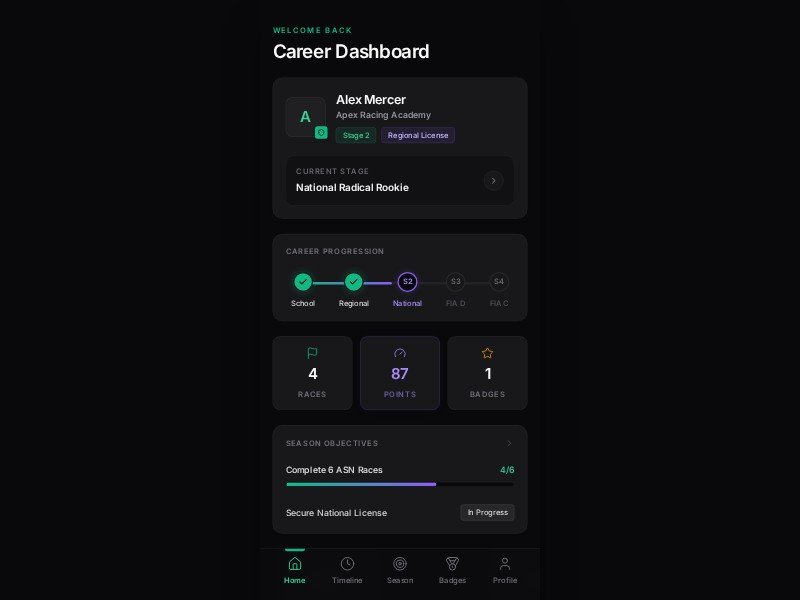 Preview for Racing Career Dashboard App Template