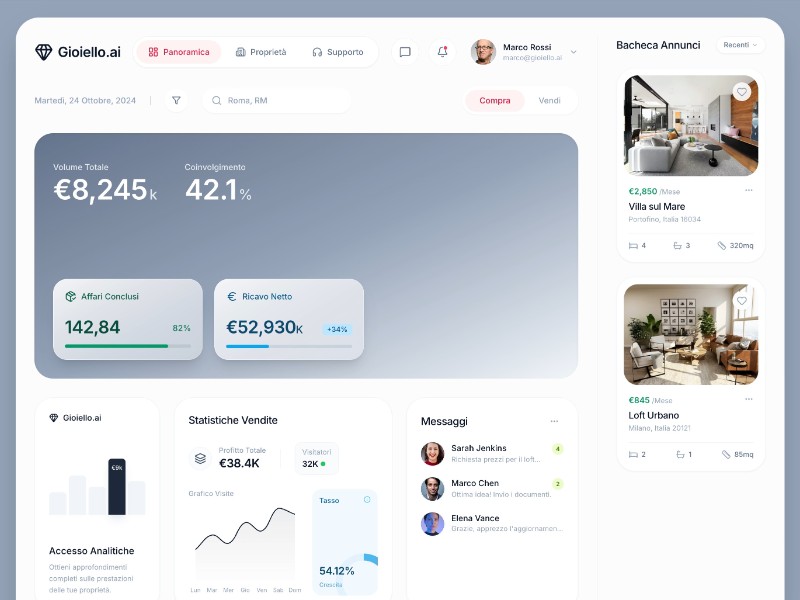 Preview for Real Estate Analytics Dashboard Template