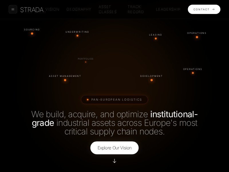 Preview for Real Estate Investment Landing Page Template