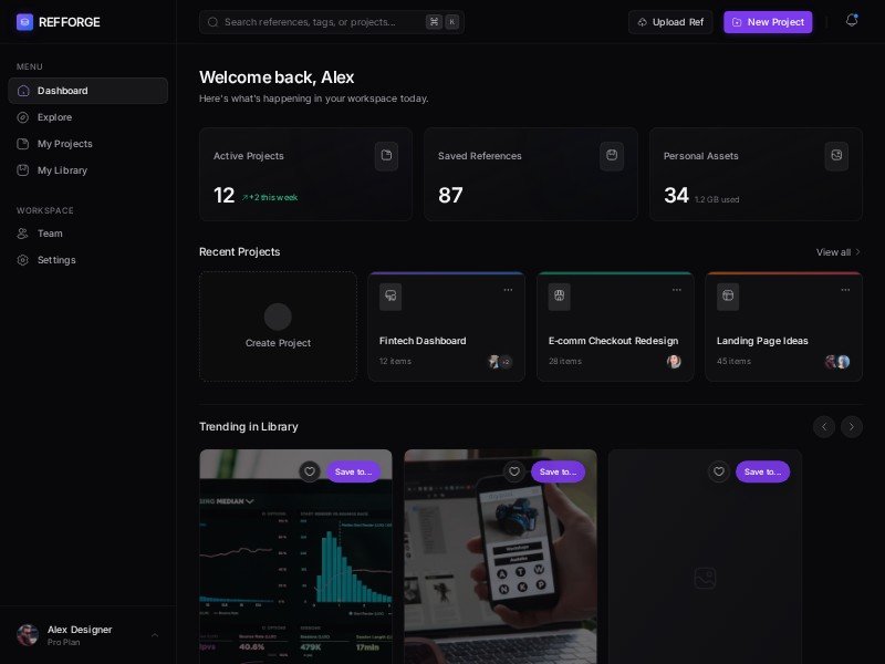 Preview for Reference Management Dashboard Template