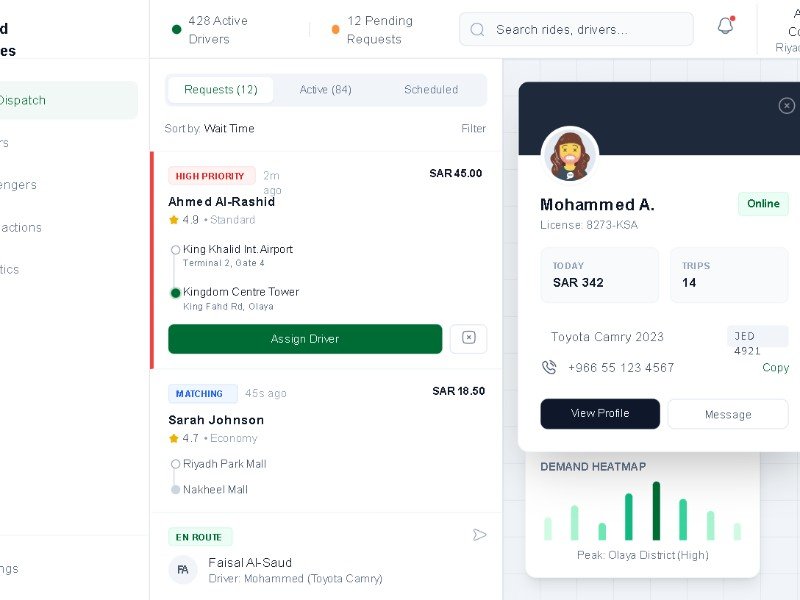 Preview for Passengers 