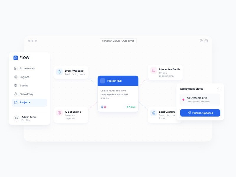 Preview for SaaS Dashboard Landing Page Template